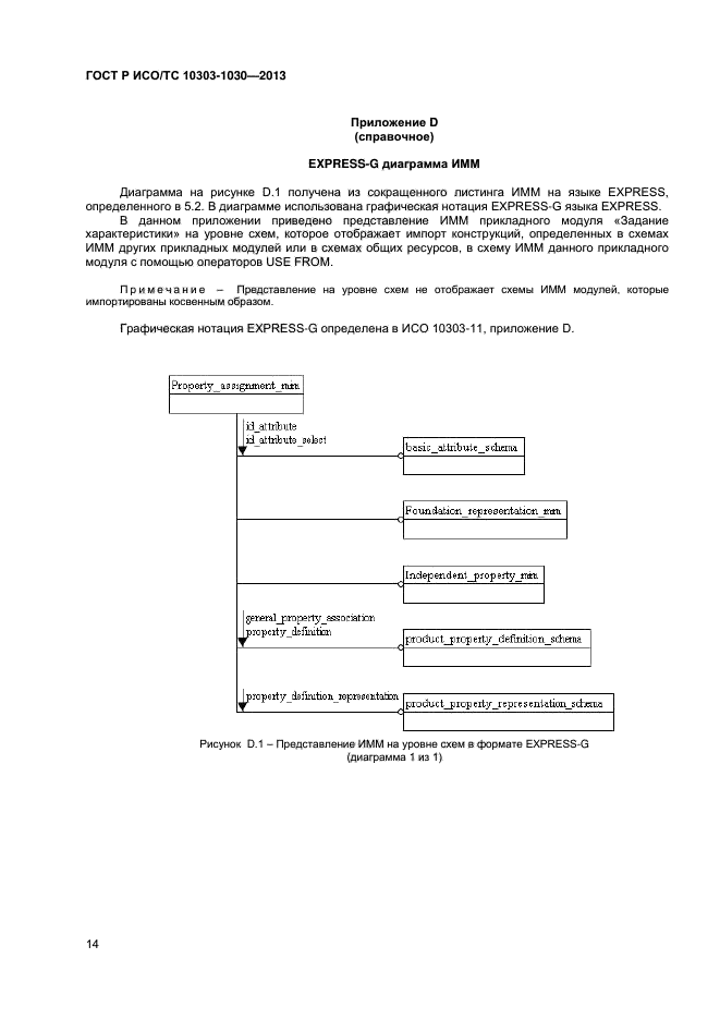 ГОСТ Р ИСО/ТС 10303-1030-2013