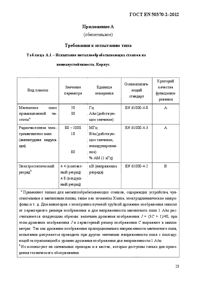 ГОСТ EN 50370-2-2012