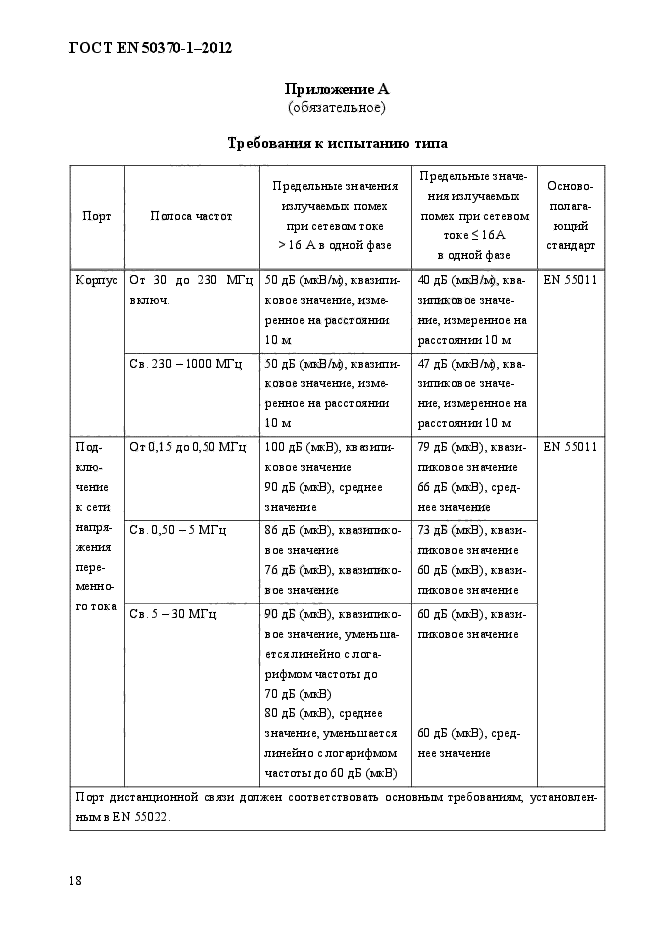 ГОСТ EN 50370-1-2012