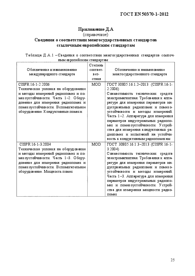 ГОСТ EN 50370-1-2012