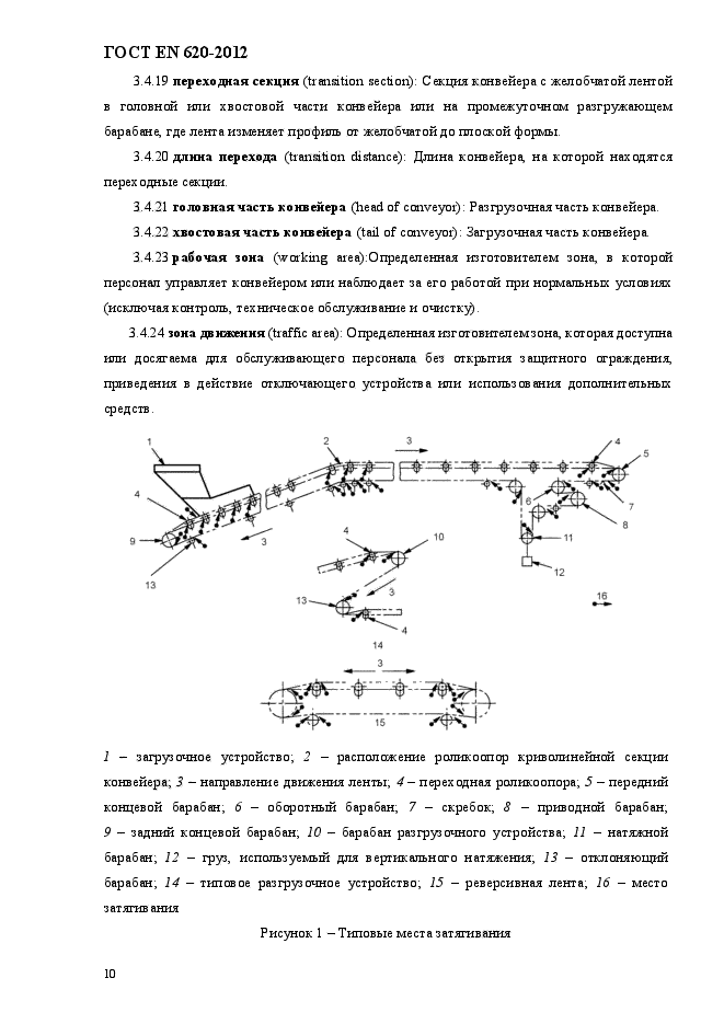 ГОСТ EN 620-2012