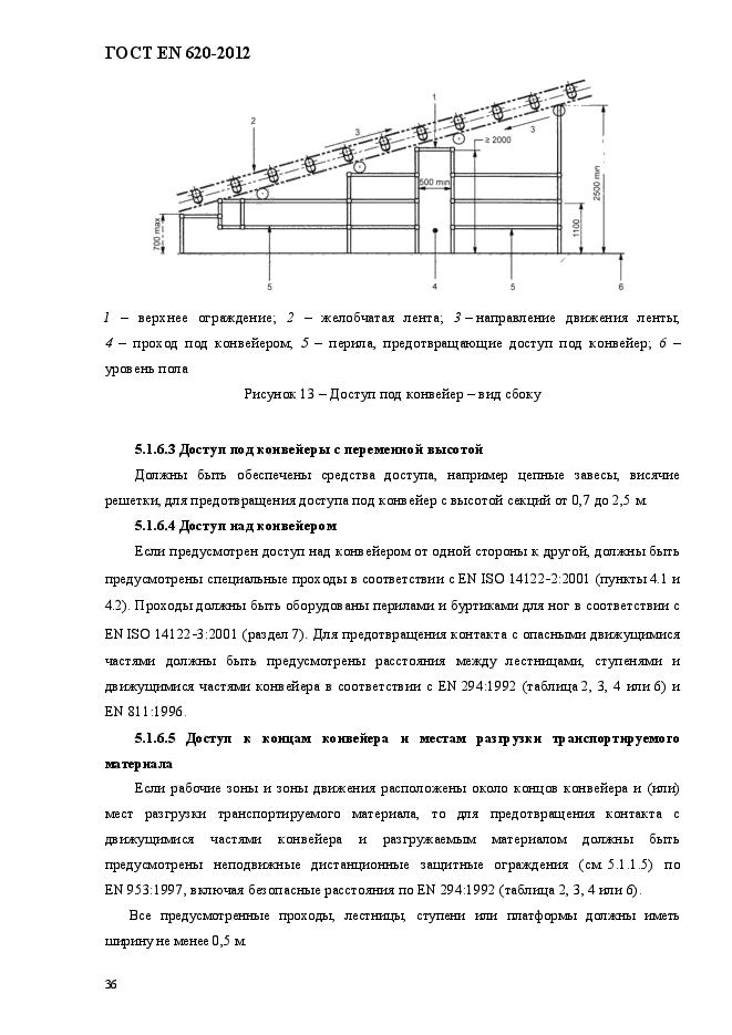 ГОСТ EN 620-2012