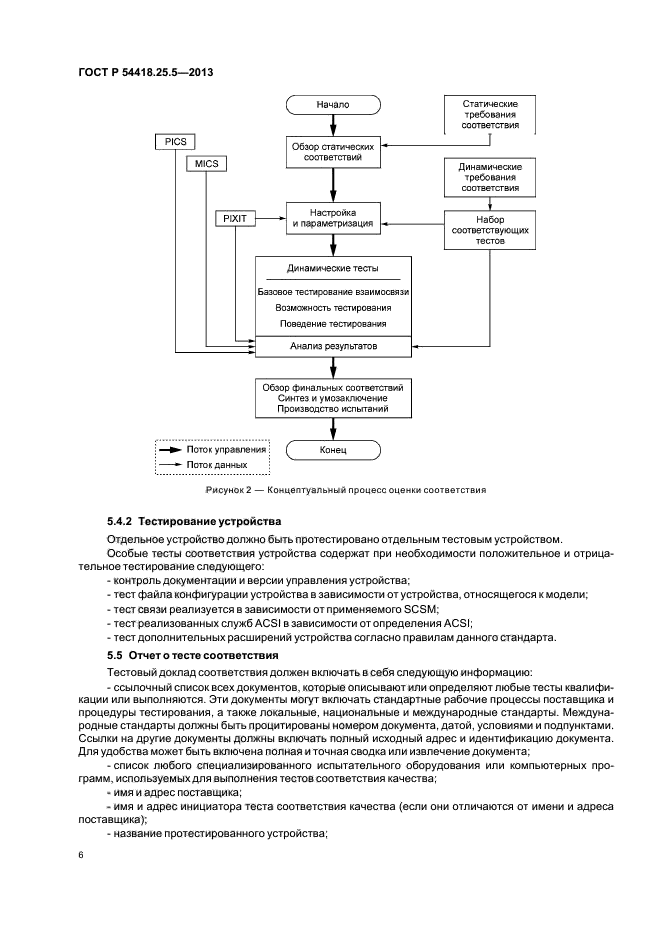 ГОСТ Р 54418.25.5-2013