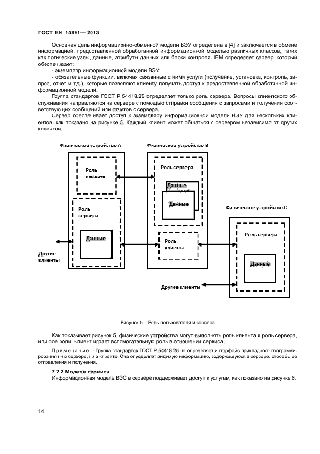 ГОСТ Р 54418.25.1-2013