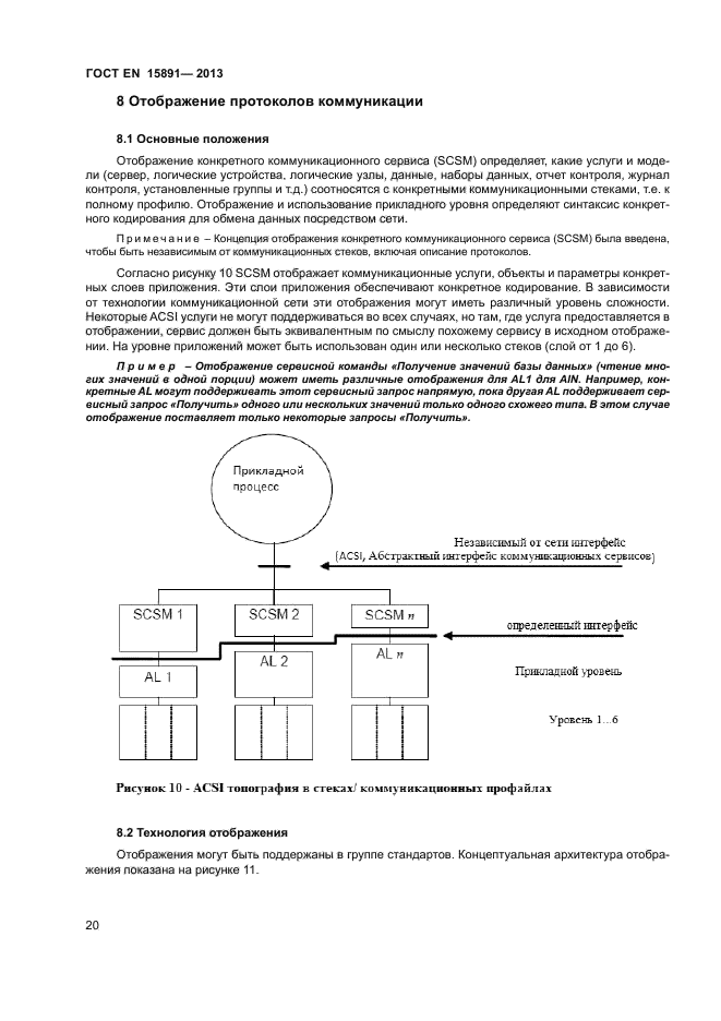 ГОСТ Р 54418.25.1-2013