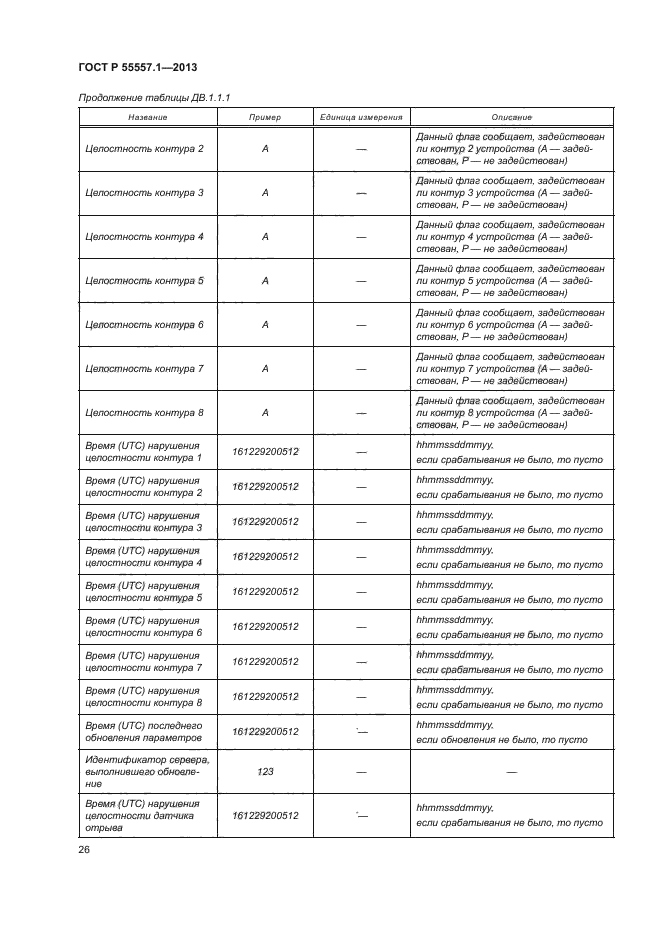 ГОСТ Р 55557.1-2013