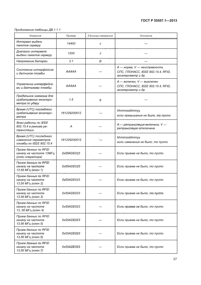 ГОСТ Р 55557.1-2013