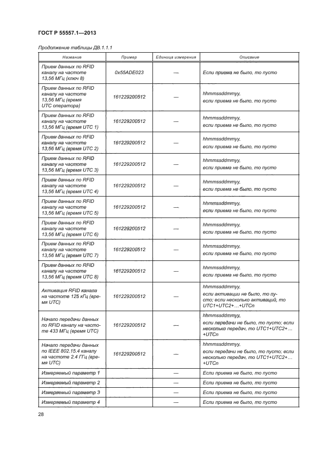 ГОСТ Р 55557.1-2013