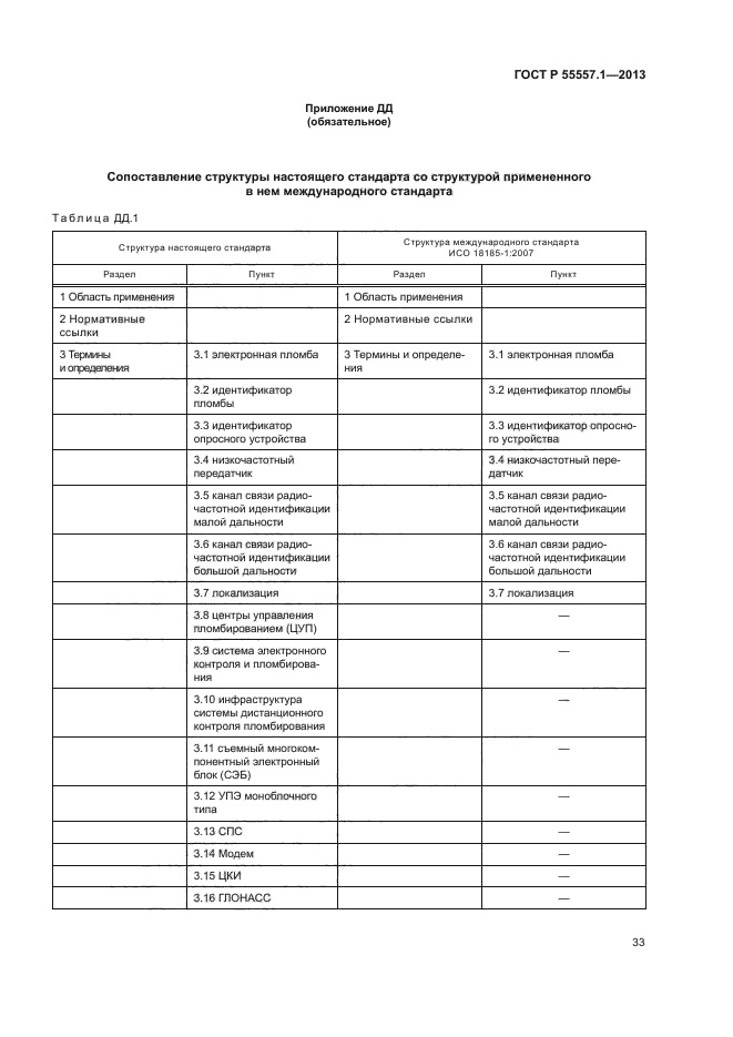 ГОСТ Р 55557.1-2013