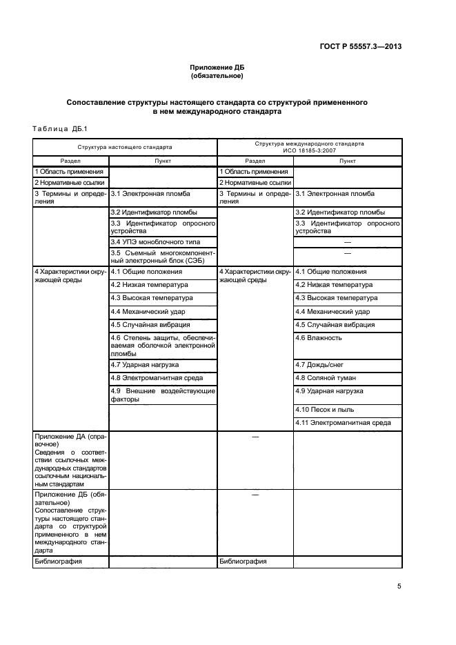 ГОСТ Р 55557.3-2013