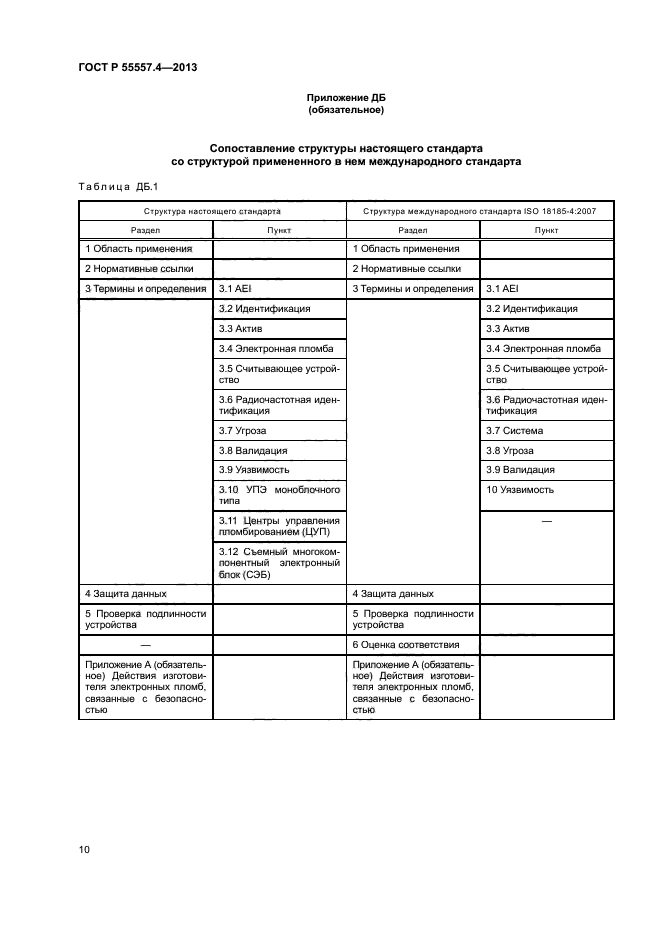 ГОСТ Р 55557.4-2013