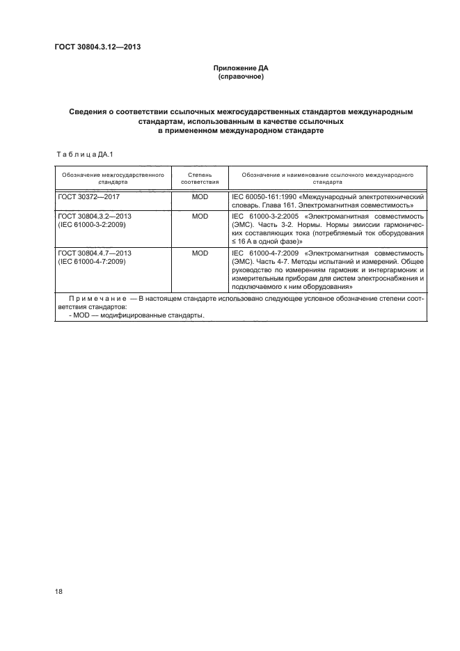 ГОСТ 30804.3.12-2013