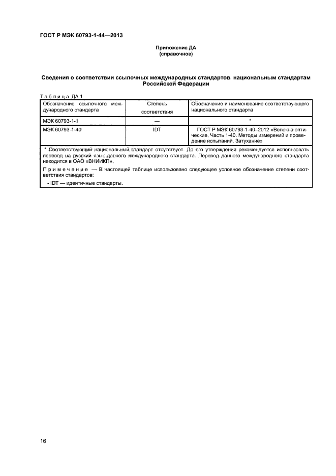 ГОСТ Р МЭК 60793-1-44-2013