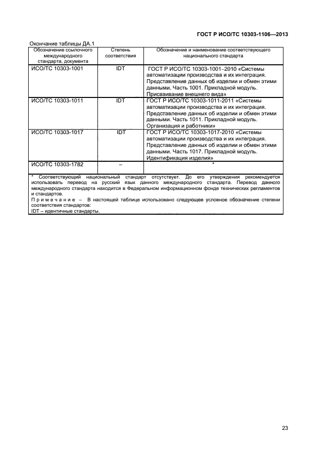 ГОСТ Р ИСО/ТС 10303-1106-2013