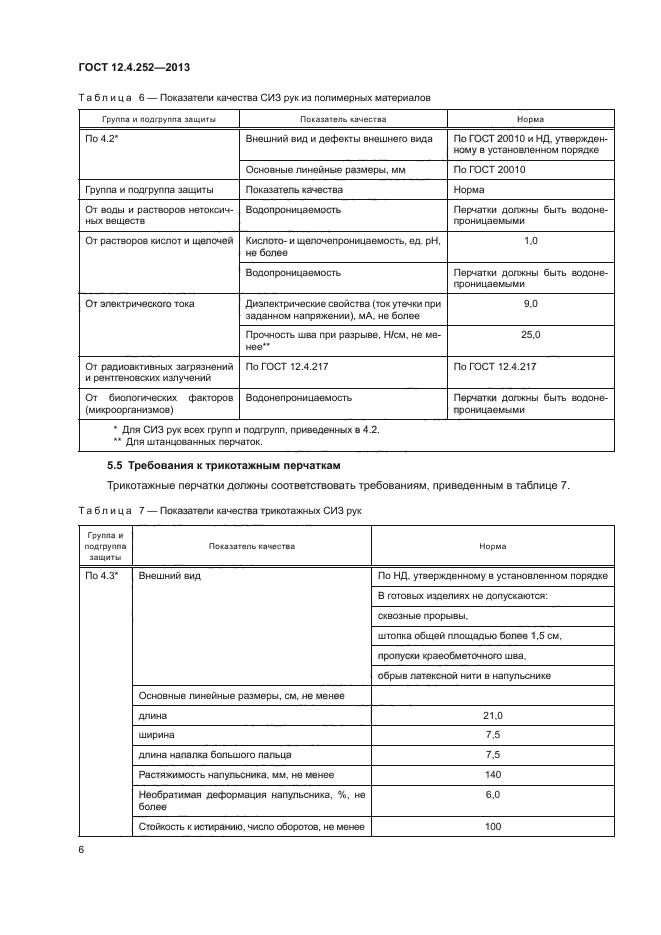 ГОСТ 12.4.252-2013