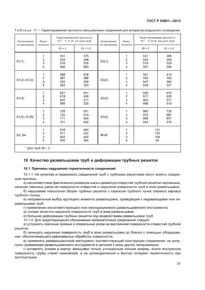 ГОСТ Р 55601-2013