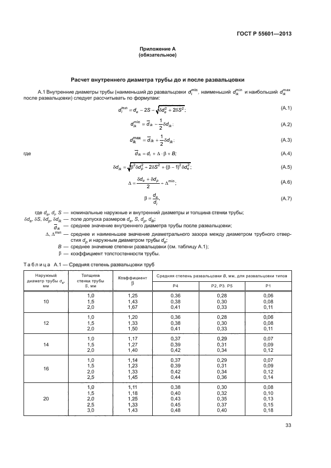 ГОСТ Р 55601-2013