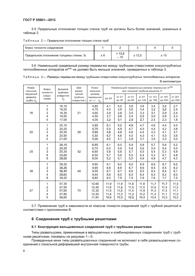 ГОСТ Р 55601-2013