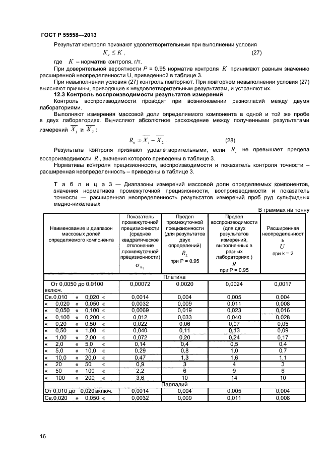 ГОСТ Р 55558-2013