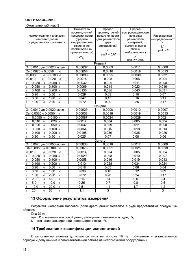 ГОСТ Р 55558-2013