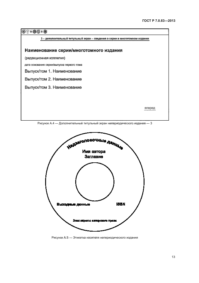 ГОСТ Р 7.0.83-2013