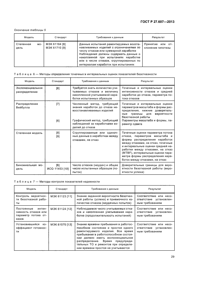 ГОСТ Р 27.607-2013