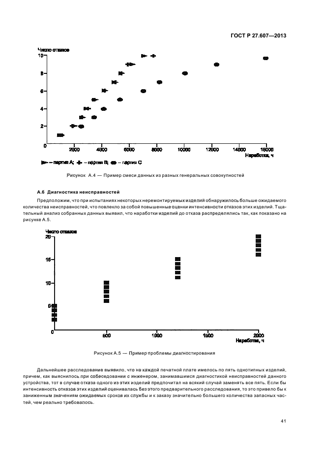 ГОСТ Р 27.607-2013