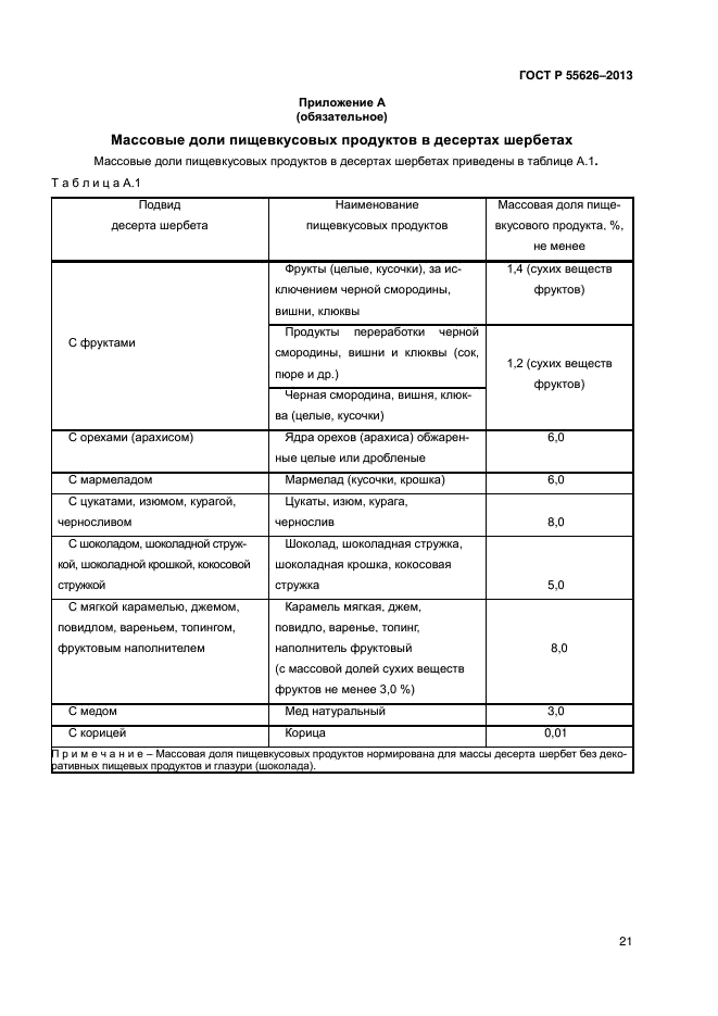 ГОСТ Р 55626-2013