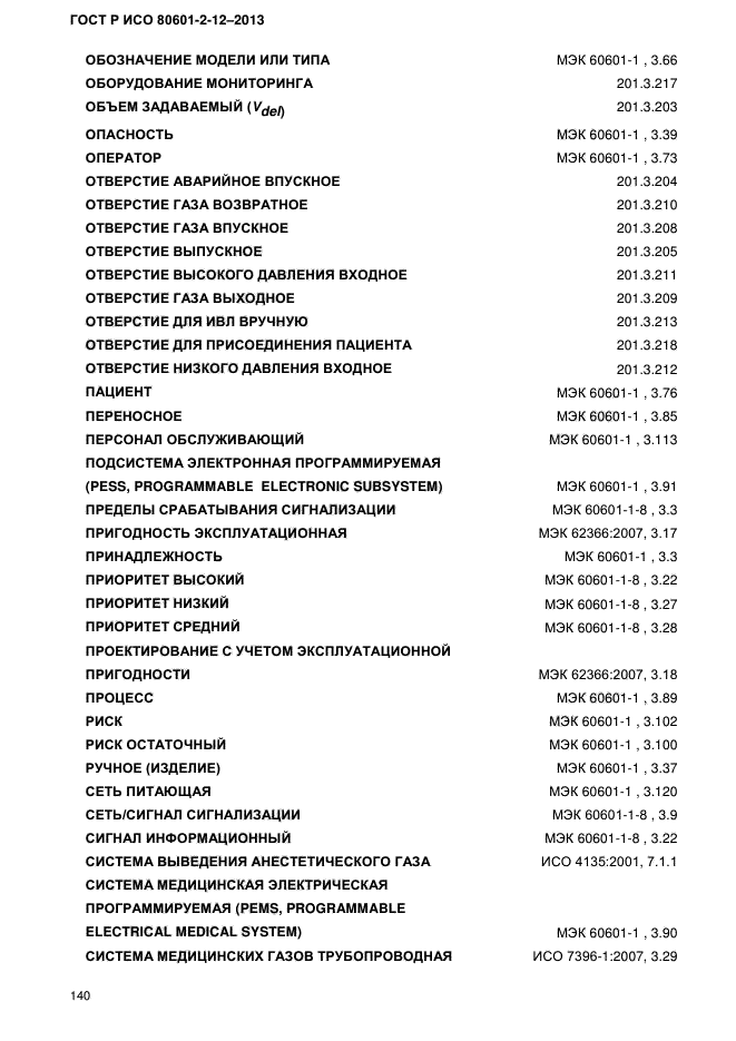 ГОСТ Р ИСО 80601-2-12-2013