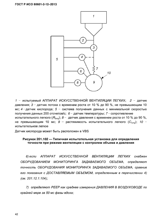 ГОСТ Р ИСО 80601-2-12-2013