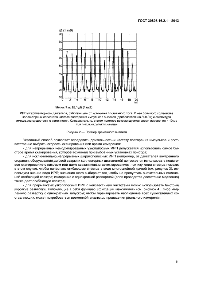 ГОСТ 30805.16.2.1-2013