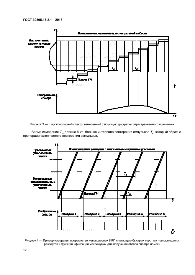 ГОСТ 30805.16.2.1-2013