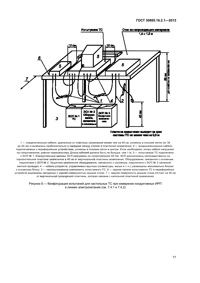ГОСТ 30805.16.2.1-2013