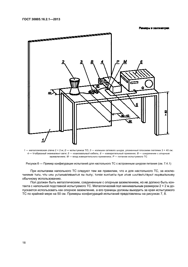 ГОСТ 30805.16.2.1-2013