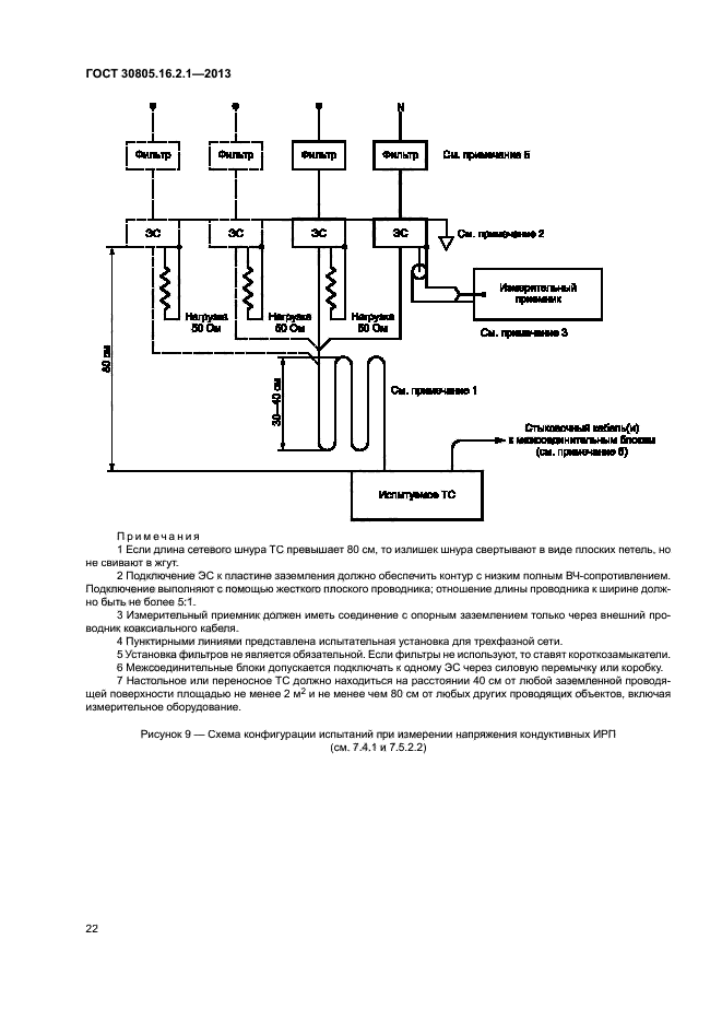 ГОСТ 30805.16.2.1-2013