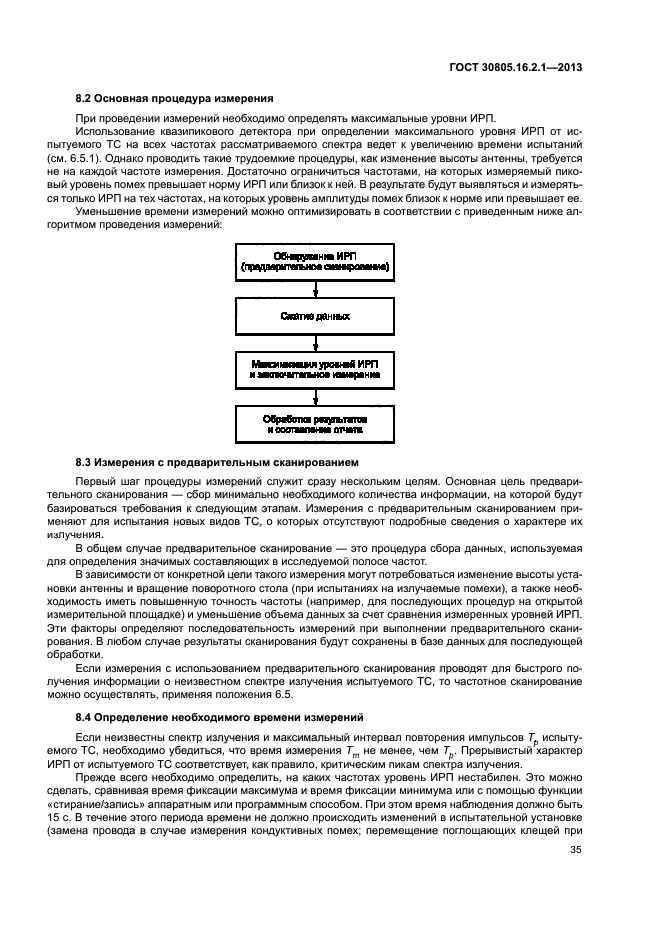 ГОСТ 30805.16.2.1-2013