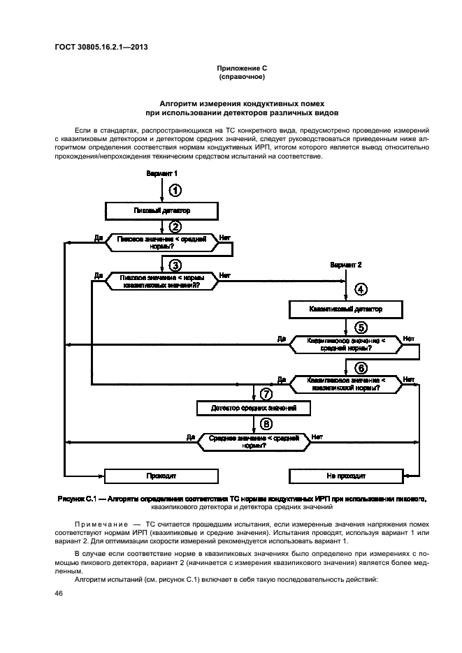 ГОСТ 30805.16.2.1-2013
