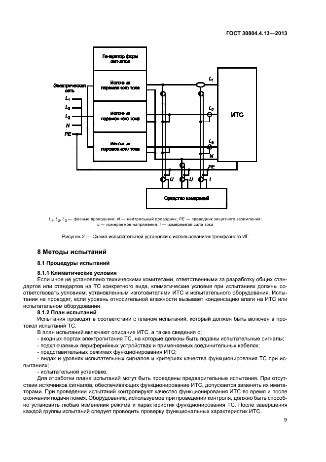 ГОСТ 30804.4.13-2013