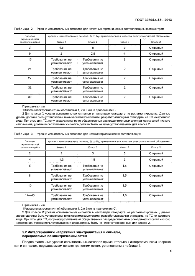 ГОСТ 30804.4.13-2013