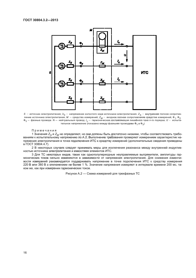 ГОСТ 30804.3.2-2013