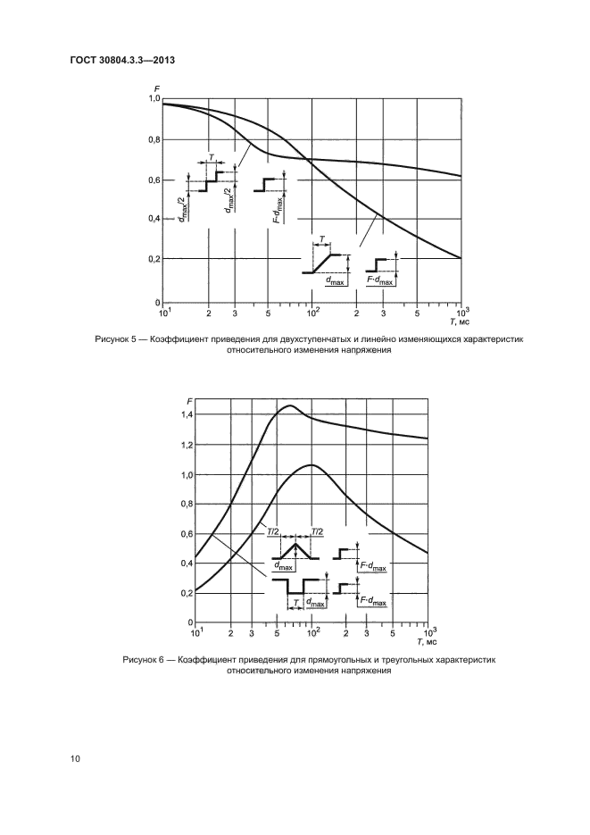 ГОСТ 30804.3.3-2013
