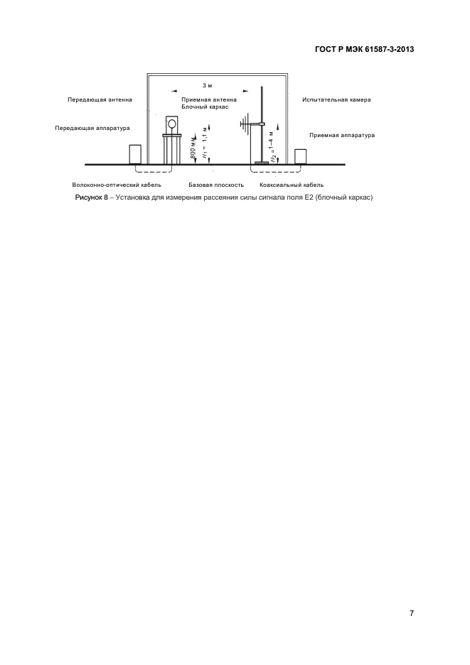 ГОСТ Р МЭК 61587-3-2013