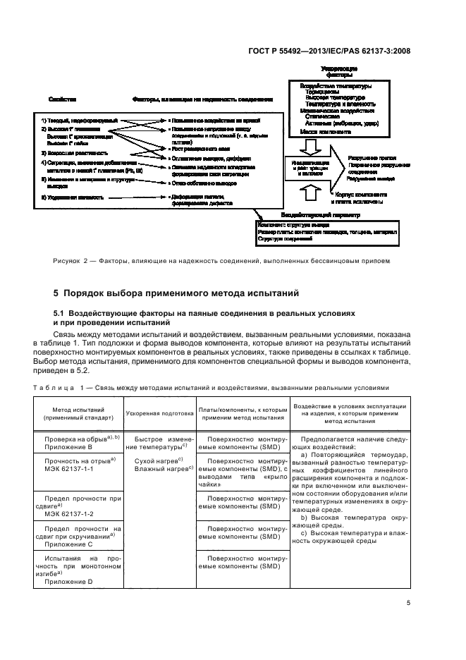 ГОСТ Р 55492-2013