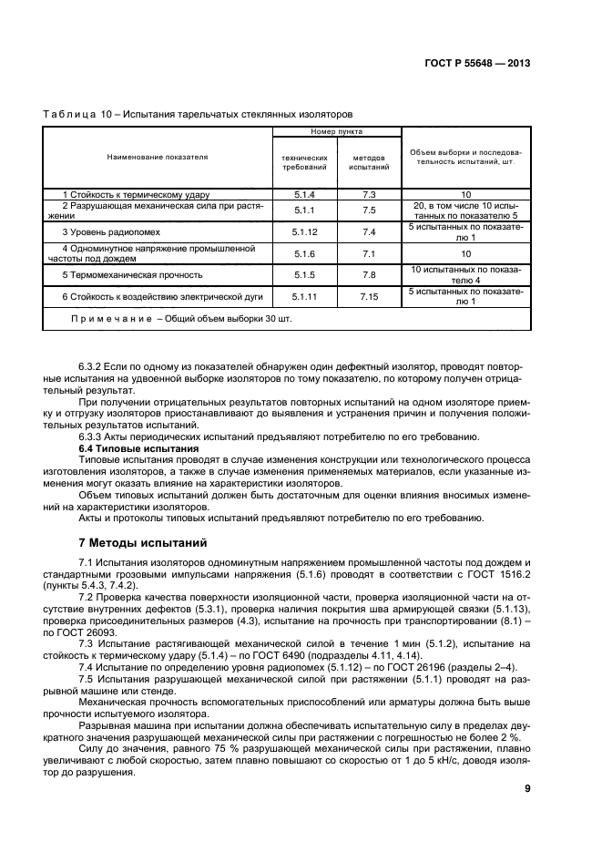 ГОСТ Р 55648-2013