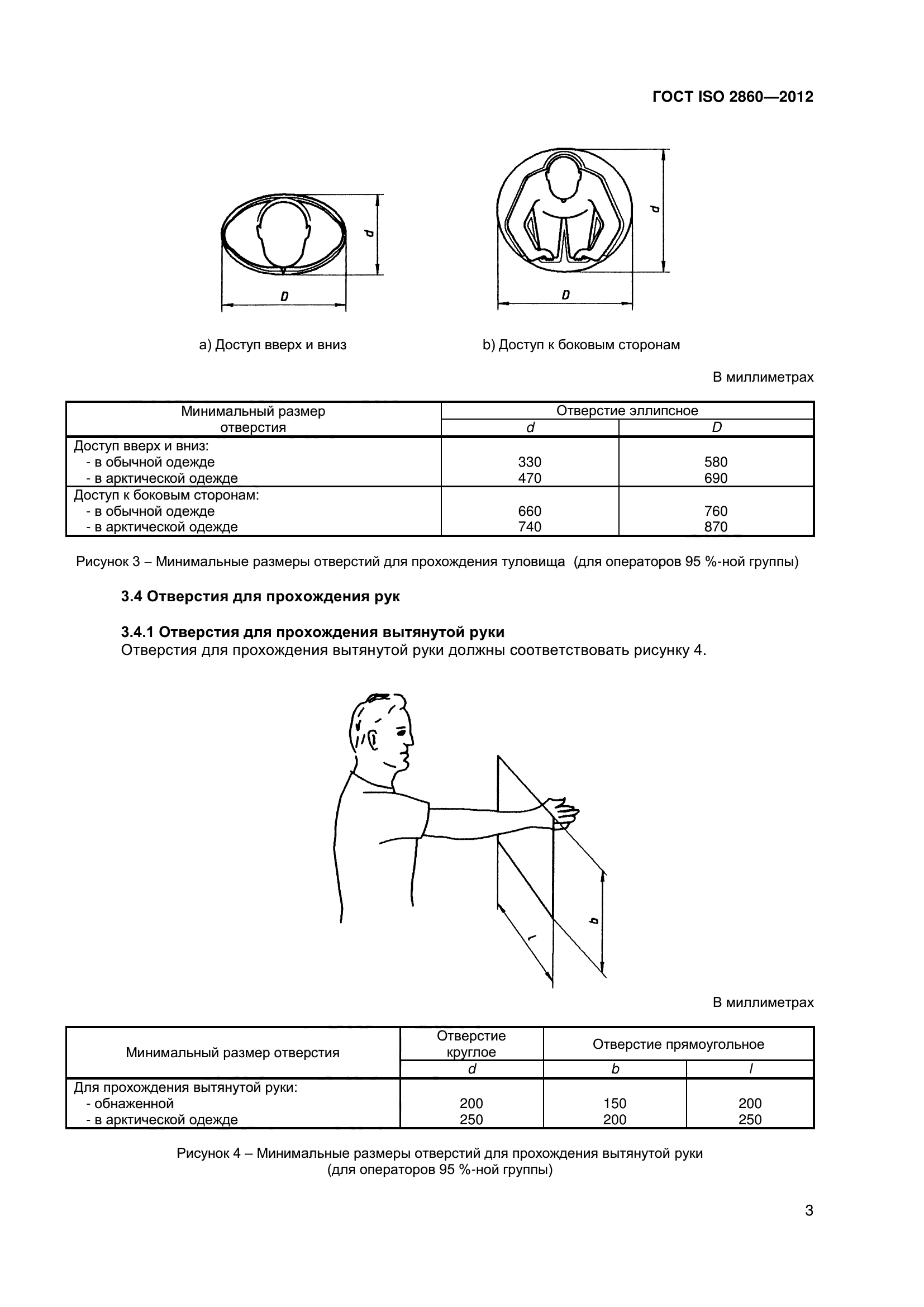 ГОСТ ISO 2860-2012