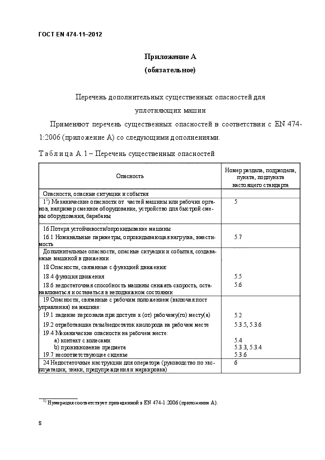 ГОСТ EN 474-11-2012