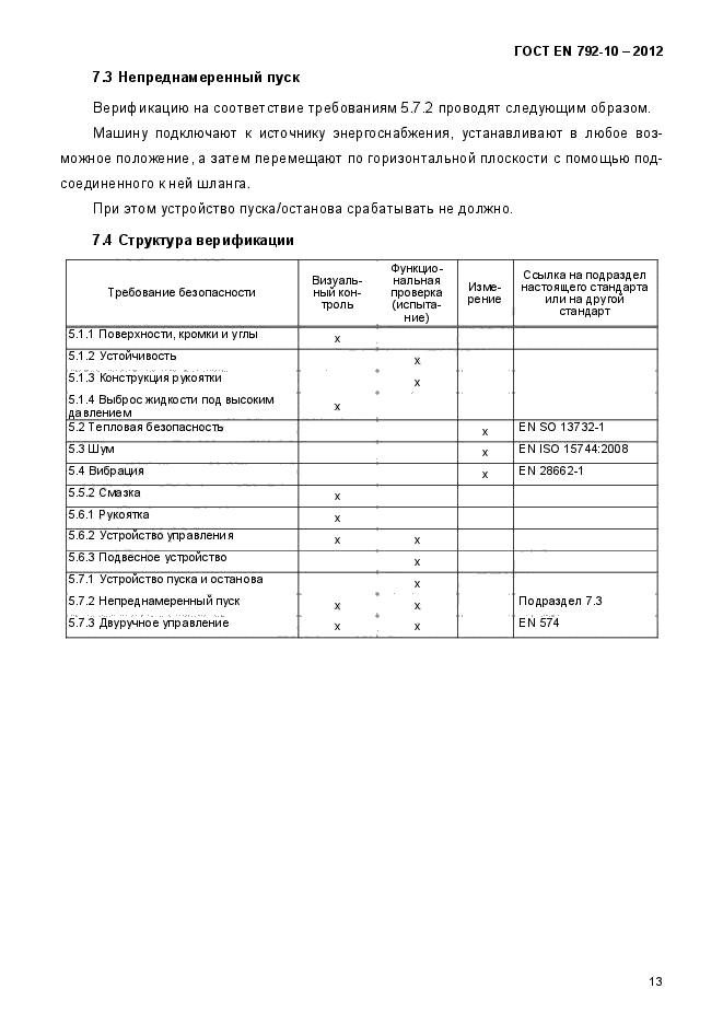 ГОСТ EN 792-10-2012