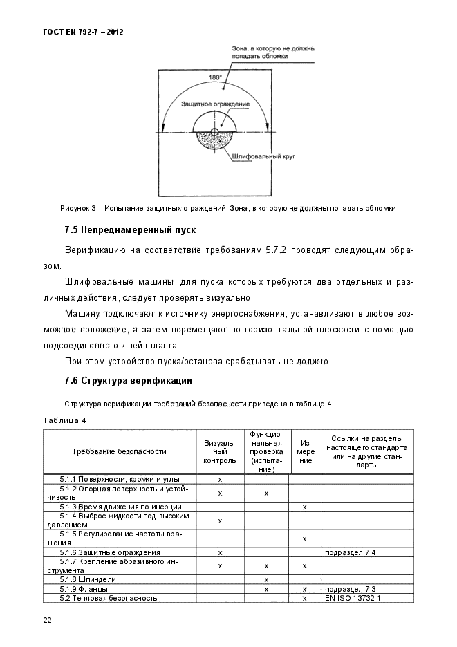 ГОСТ EN 792-7-2012