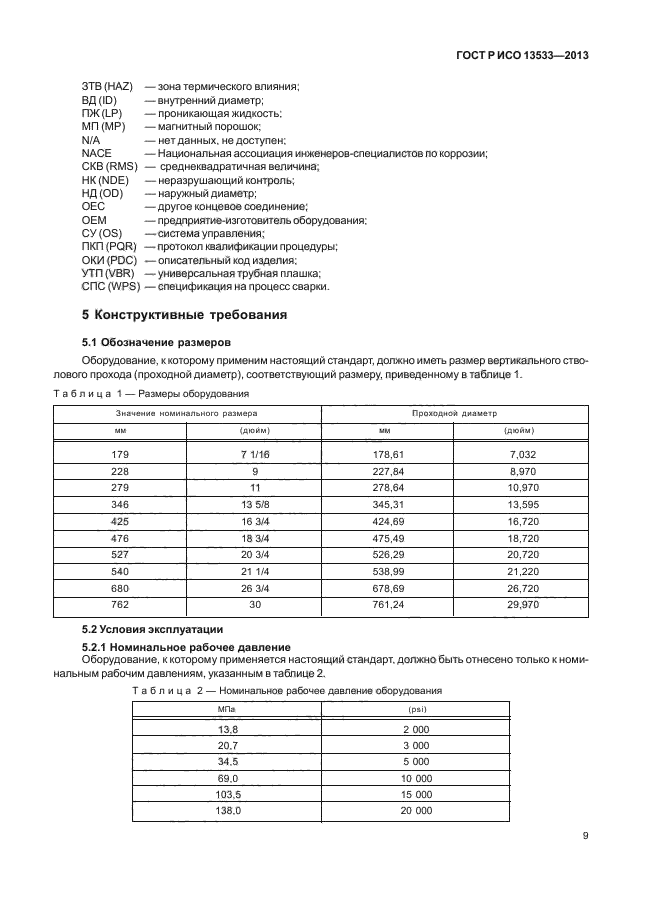 ГОСТ Р ИСО 13533-2013