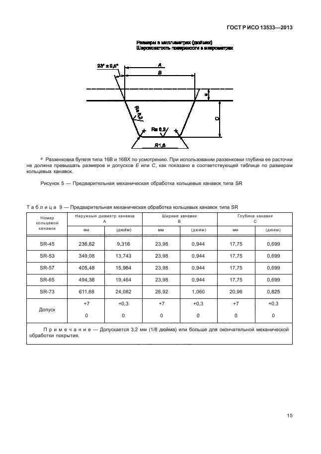 ГОСТ Р ИСО 13533-2013